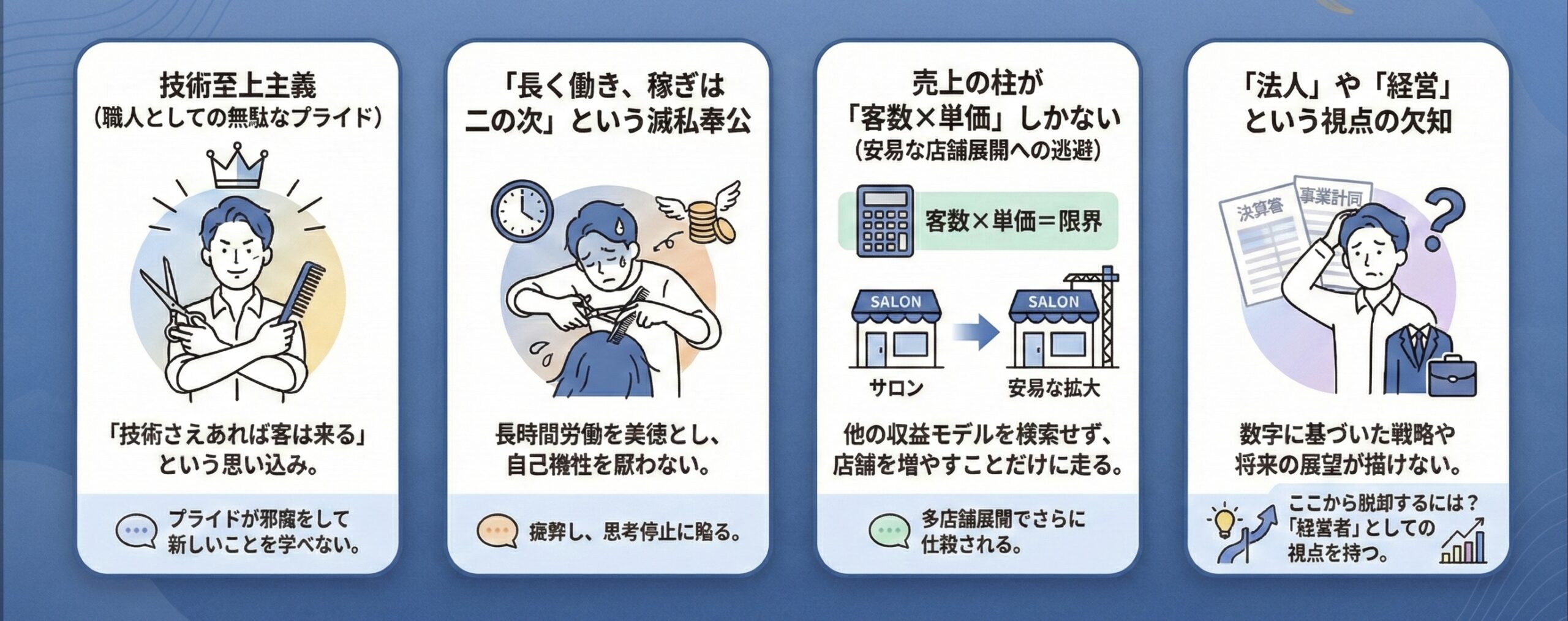 美容室の経営者によくあるマインド