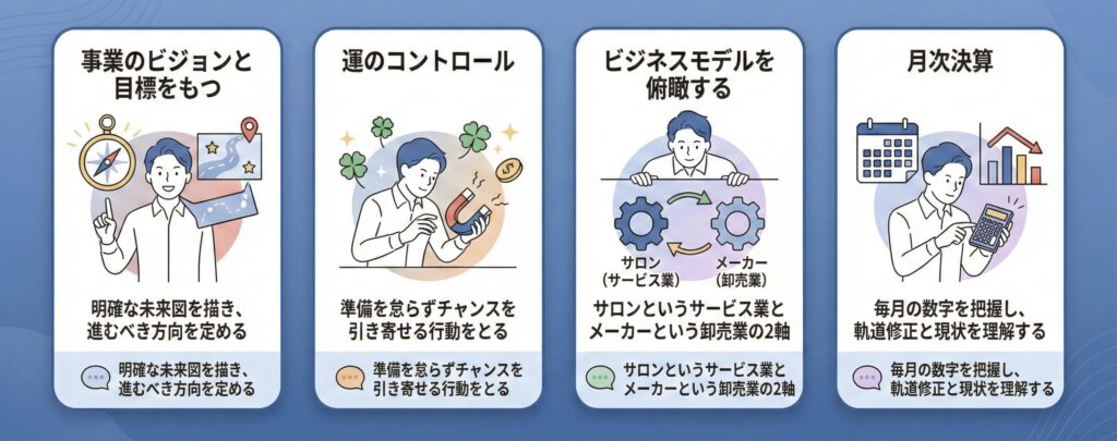 美容室の経営者が身につけるべき具体的なスキル